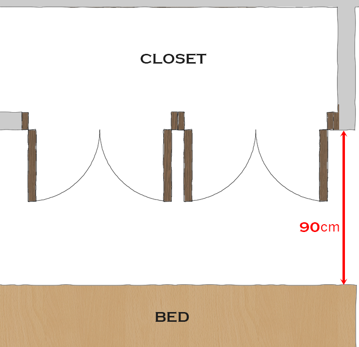 クローゼットとベッドの距離